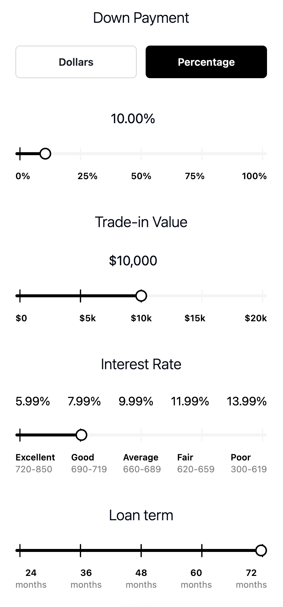 Financing