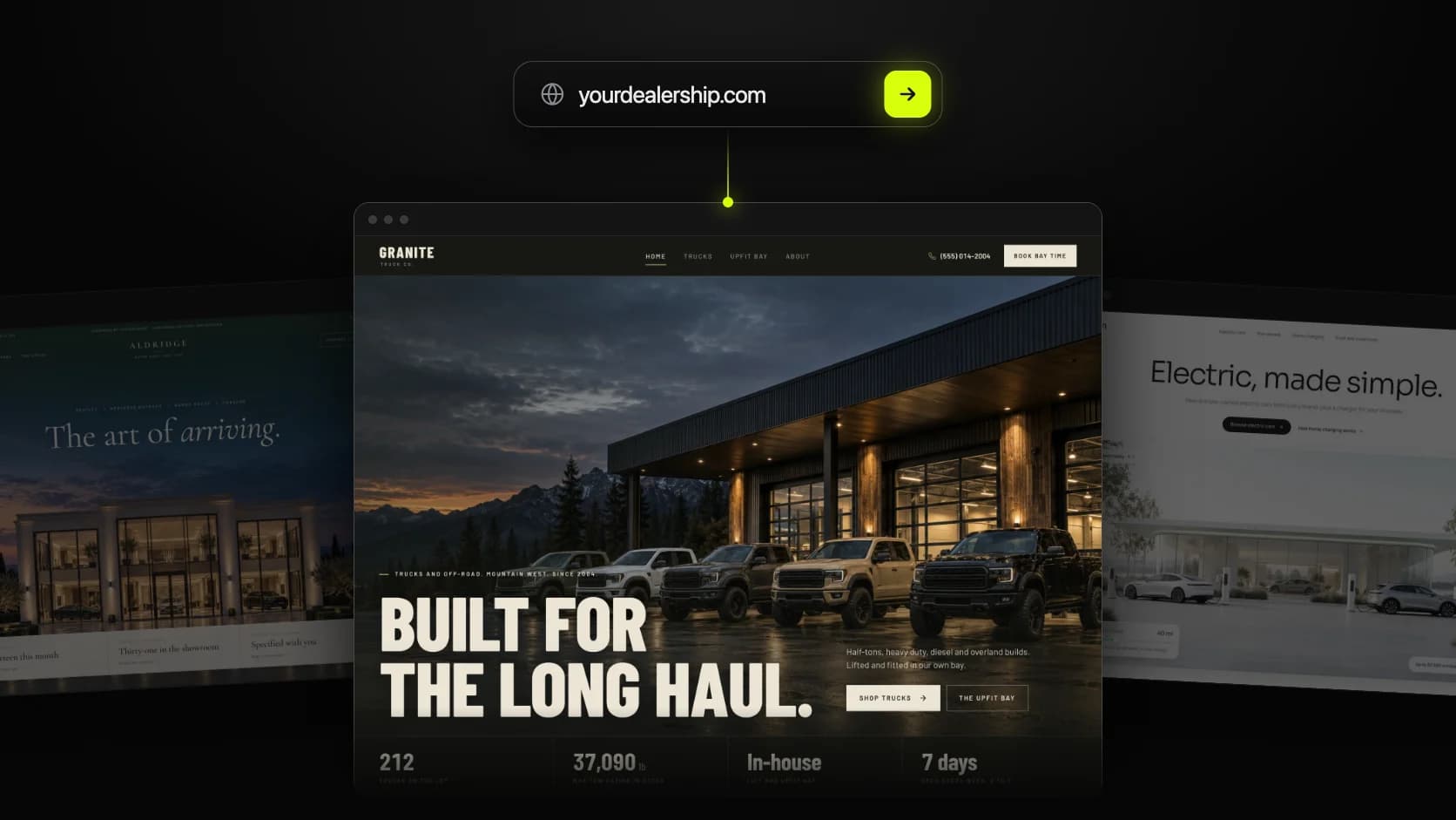 A website address field reading yourdealership.com, connected to an example dealership website with two more example sites beside it.